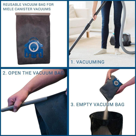 Reusable Vacuum Cloth Bags for Miele GN & FJM Vacuum Cleaners.