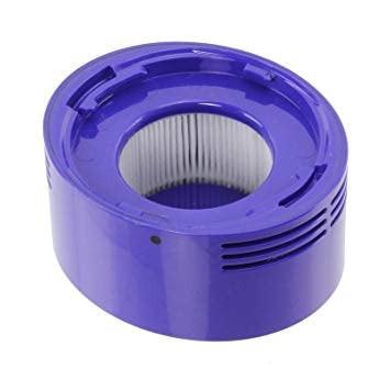 HEPA exhaust filter for Dyson V7 & V8 cordless stick vacuum cleaners.