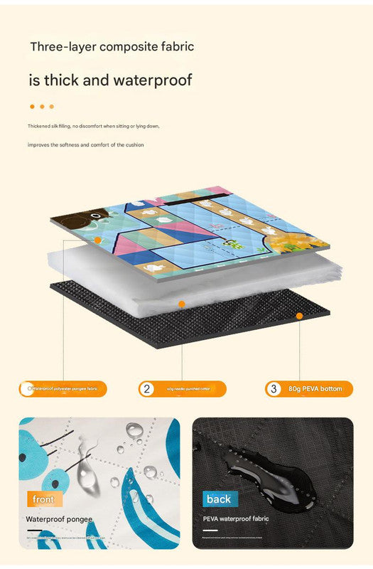 Waterproof Foldable Picnic Blanket with Little Frog Print- 200x200cm.