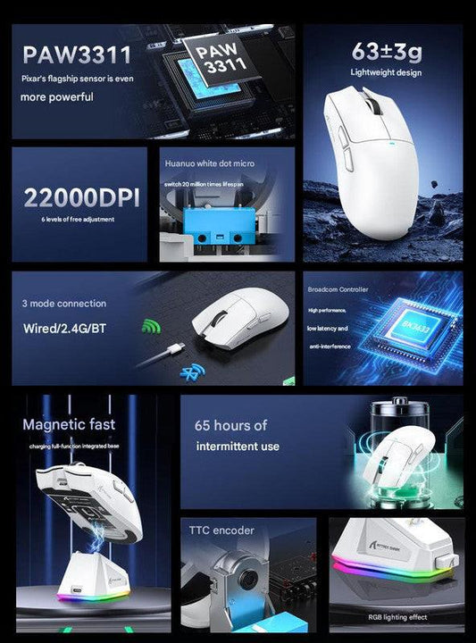 High-Performance Tri-Mode Wireless Gaming Mouse - 22000 DPI, Rechargeable, with RGB Charging Dock(red).