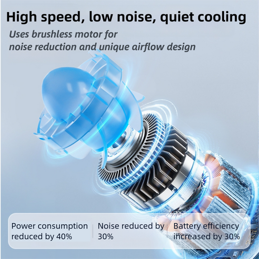 White Portable Fan for Outdoor, Waist Clip, and Desktop Cooling.