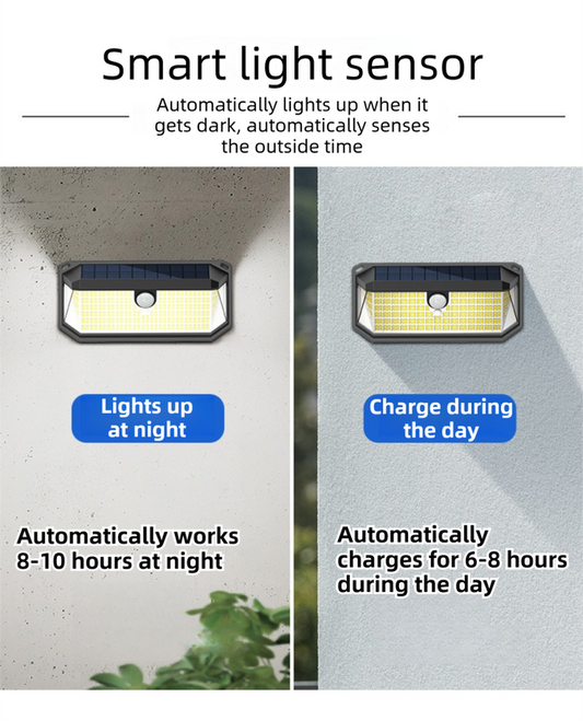 2-Pack Solar Motion Sensor Wall Light(416-Bead LED) - 3 Lighting Modes, IP64 Waterproof, Three-Sided Wide-Angle Lighting for Outdoor Security and Garden Lighting