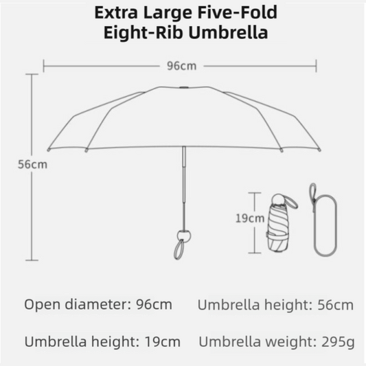 2-Pack Green Ultra-Compact 5-Fold Waterproof All-Weather Umbrella for Women - Heart Pattern, Black Glue UV Protection, 8-Rib Frame, Portable Capsule Parasol