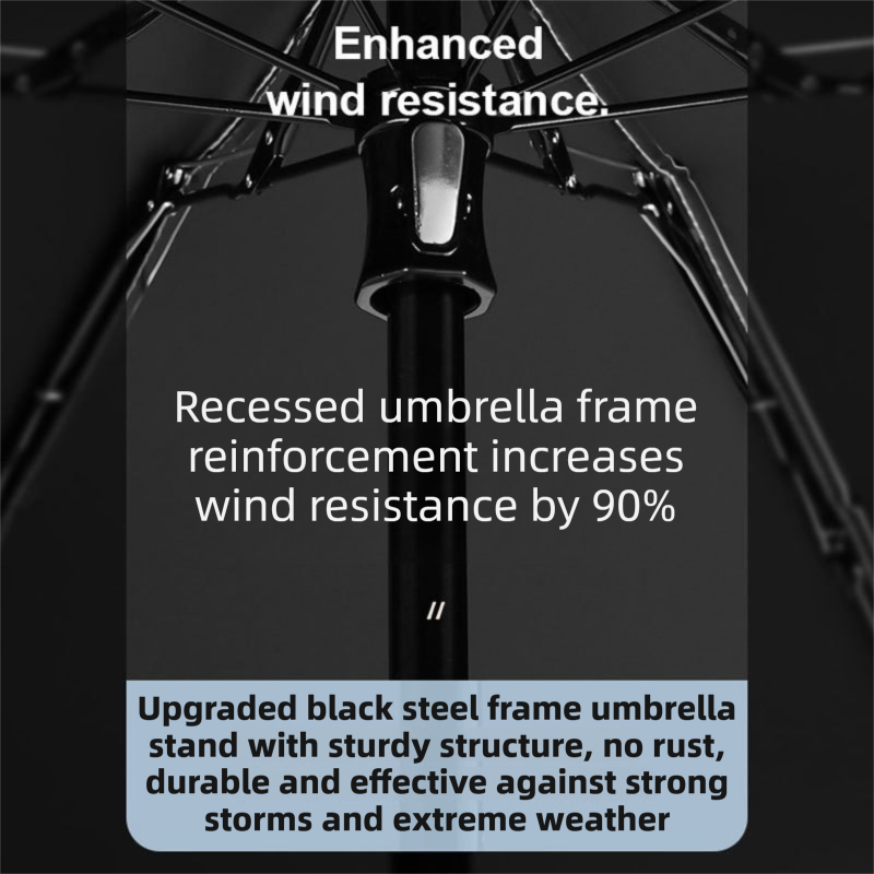 2-Pack Green Ultra-Compact 5-Fold Waterproof All-Weather Umbrella for Women - Heart Pattern, Black Glue UV Protection, 8-Rib Frame, Portable Capsule Parasol
