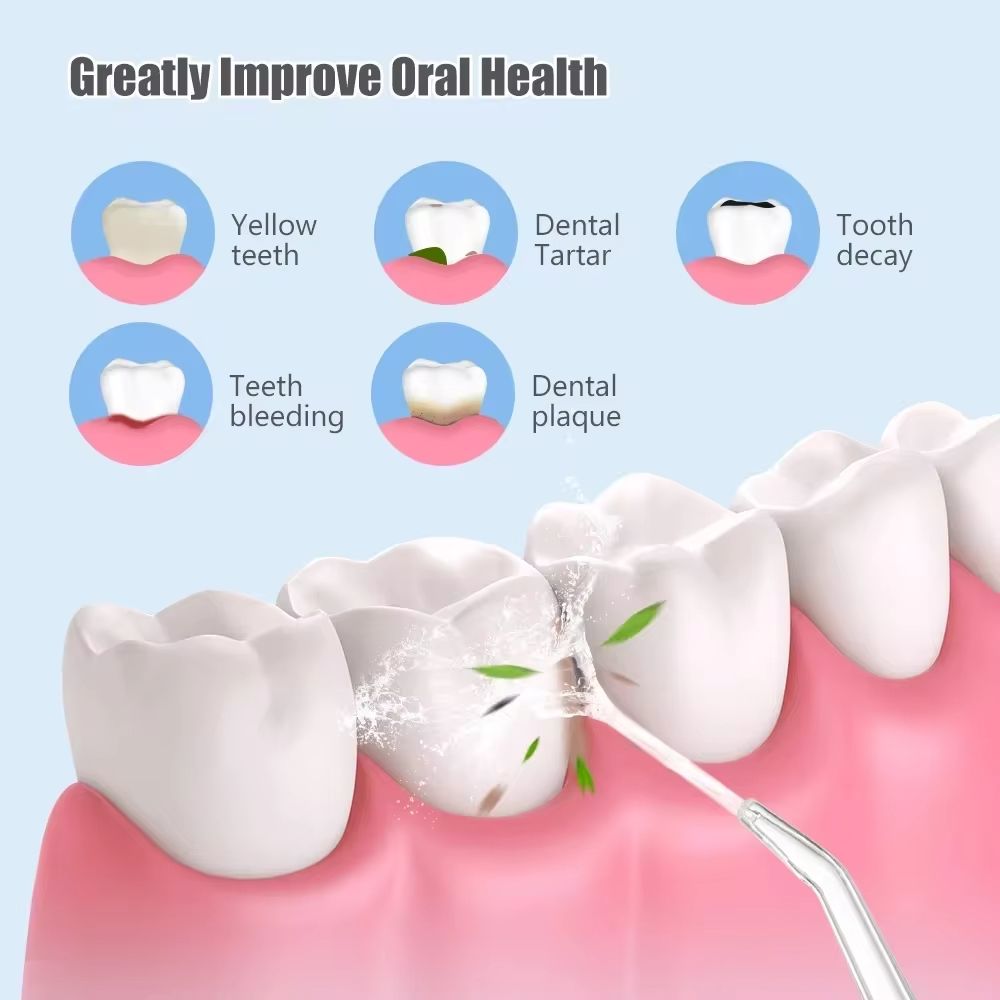 White Portable Water Flosser Oral Irrigator with 230ml Tank and 3 Modes Rechargeable IPX7 Waterproof Teeth Cleaner for Australian Home and Travel Use
