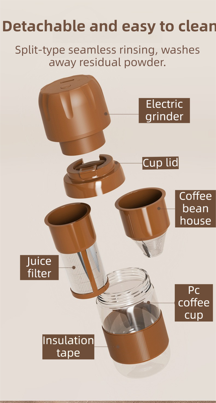 Portable Electric Coffee Bean Grinding Cup & Juicer with Safe Hidden Stainless Steel Blades - 420ML USB Rechargeable Travel Brewer.