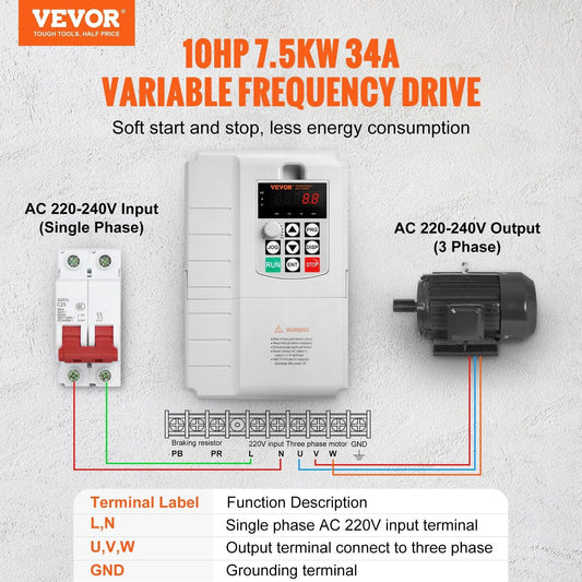 VFD 10HP, 7.5KW, 34A, 1 Phase 220V-240V Input to 3 Phase 220V-240V Output Variable Frequency Drive, 0-400Hz VFD for AC Motor Speed Control.
