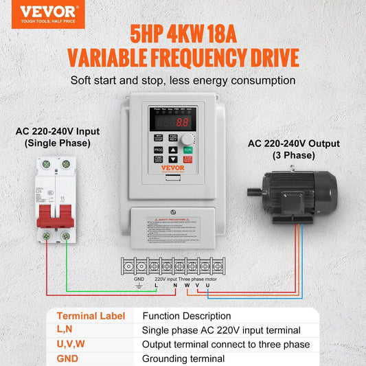 VFD 5HP, 4KW, 18A, 1 Phase 220V-240V Input to 3 Phase 220V-240V Output Variable Frequency Drive, 0-400Hz VFD for AC Motor Speed Control.