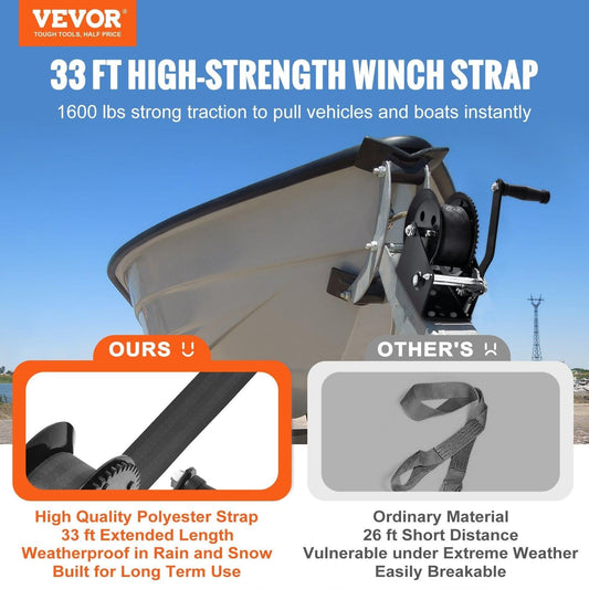 Hand Winch, 725.7 kg Pulling Capacity, Boat Trailer Winch Heavy Duty Rope Crank with 10 m Polyester Strap and Two-Way Ratchet, Manual Operated Hand Crank Winch for Trailer, Boat or ATV Towing.