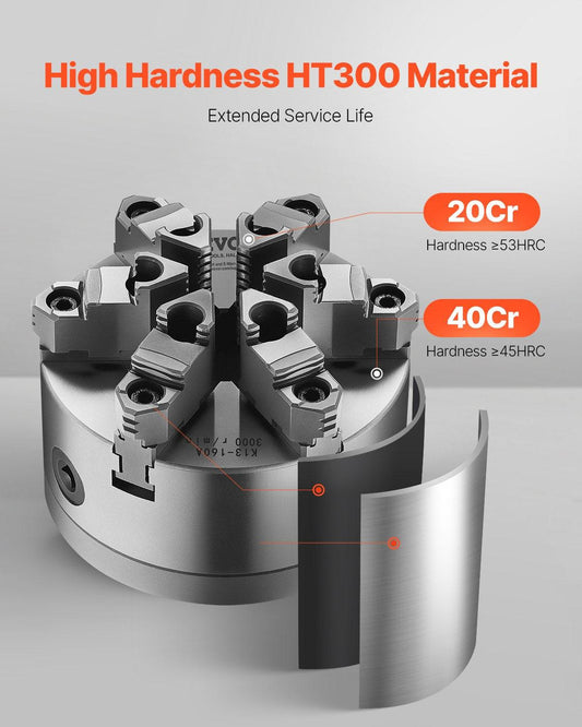 6-Jaw Lathe Chuck, 6 Inch (160 mm), Self-Centering Chuck with D1-4 Cam Lock Backing Plate, 0.12-5.71 in (3-145 mm) Clamping Range with T-wrench Screws, HT300 Material, for Wood Metal Lathe.