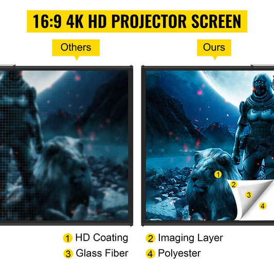 Tripod Projector Screen with Stand 100inch 16:9 4K HD Projection Screen Stand Wrinkle-Free Height Adjustable Portable Screen for Projector Indoor & Outdoor for Movie, Home Cinema, Gaming, Office.