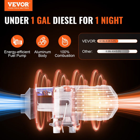 Diesel Air Heater, 12V 2KW Diesel Heater with Remote Control and LCD Display, 10L Fuel Tank Diesel Parking Heater, Rapid Heating for RV Trailer Camper Van Boat And Indoors.