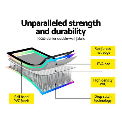 Everfit 5M Air Track Gymnastics Tumbling Exercise Mat W/ Pump Inflatable Colour.