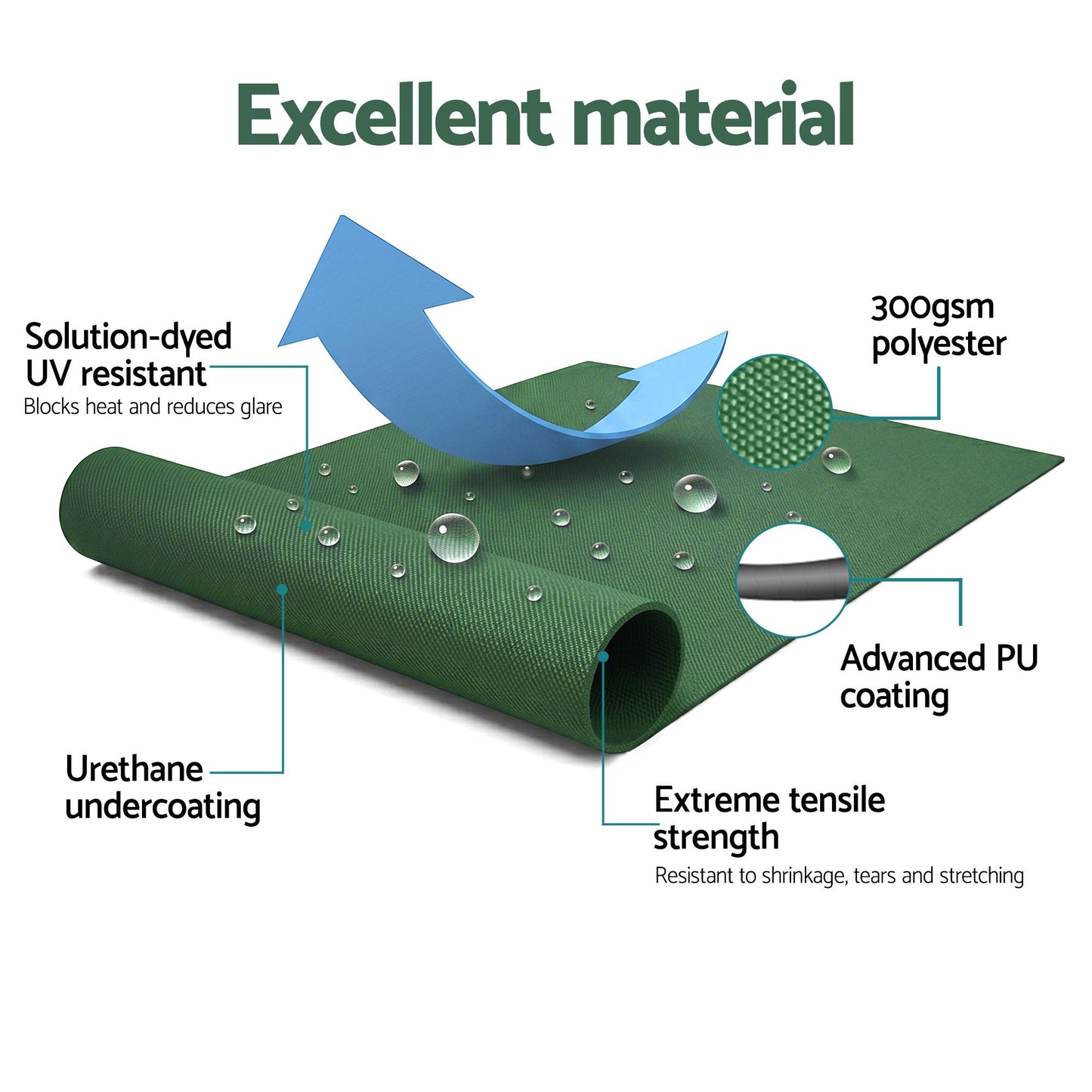 Instahut Retractable Folding Arm Awning Motorised Sunshade 5Mx3M Dark Green