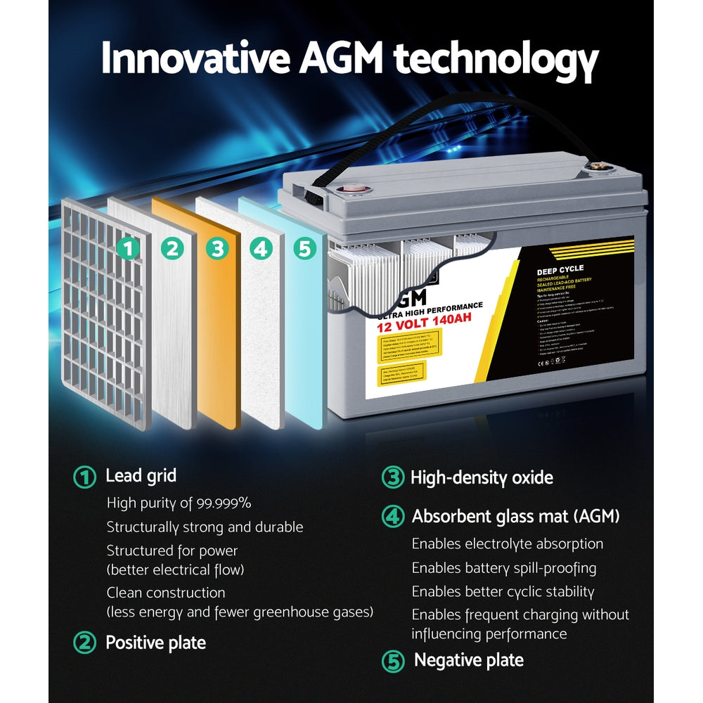 Giantz AGM Deep Cycle Battery 12V 140Ah Box Portable Solar Caravan Camping.