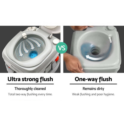 Weisshorn 22L Portable Camping Toilet Outdoor Flush Potty Boating.