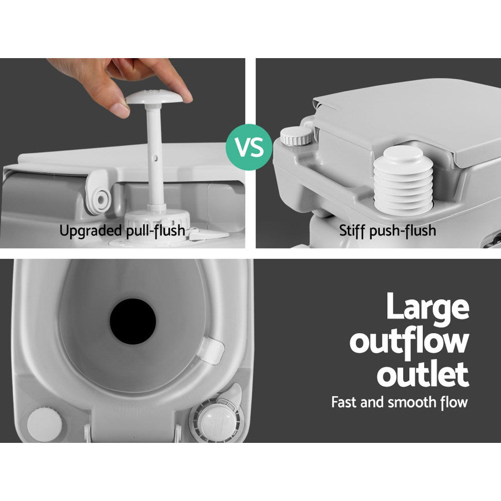Weisshorn 22L Portable Camping Toilet Outdoor Flush Potty Boating.
