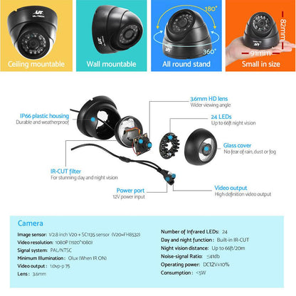 UL-TECH 1080P Security Camera System 8CH DVR with 8 CCTV Dome Cameras.