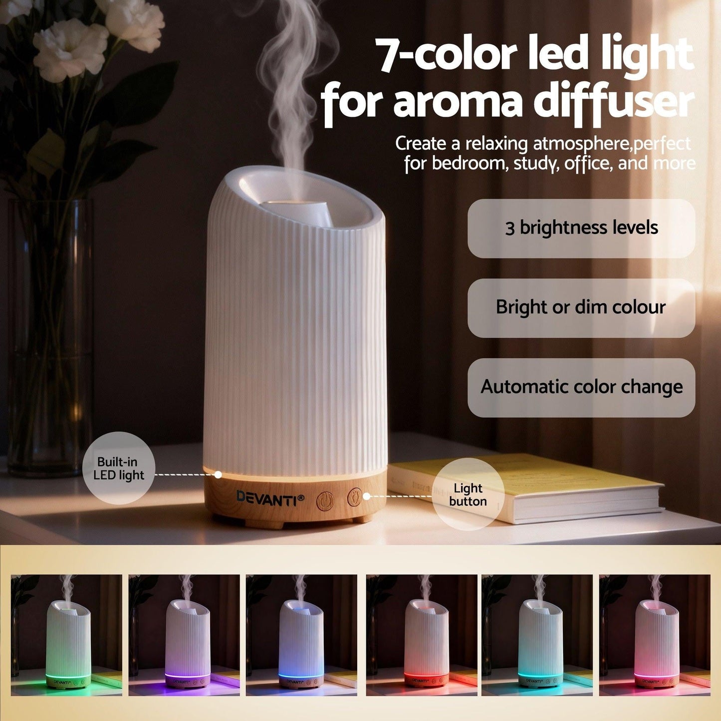 Devanti Ultrasonic Aroma Diffuser Aromatherapy 200ml LED Lights Iron Humidifier Forest.
