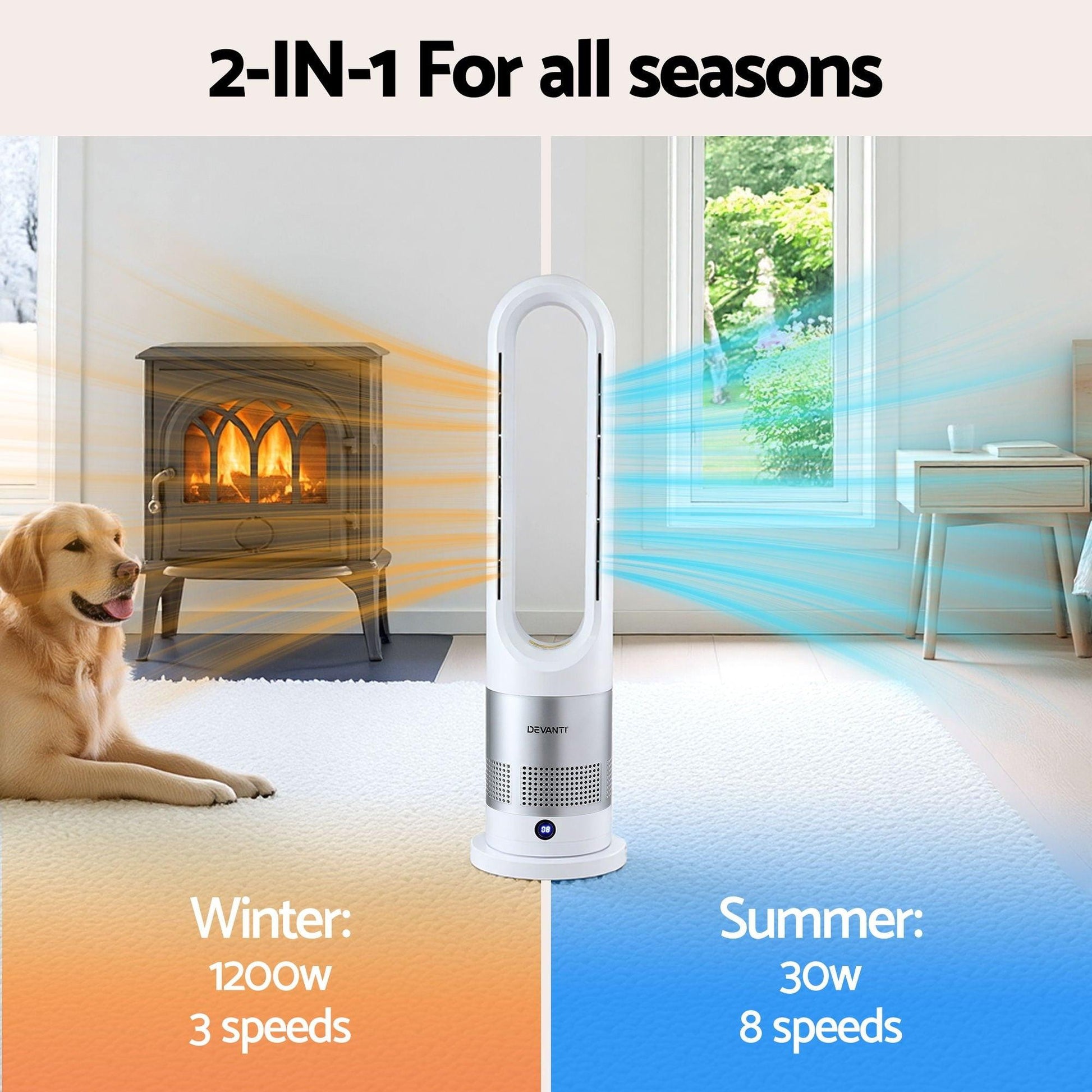 Devanti Bladeless Tower Fan Heater and Cooler 2in1 Portable Oscillation Fan for Bedroom Room Office Use White.