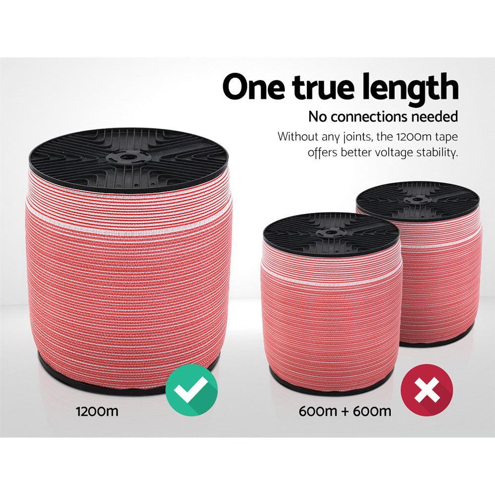 Giantz Electric Fence Poly Tape 1200M.