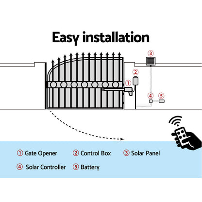 LockMaster Single Swing Gate Opener 500KG 20W Solar Panel