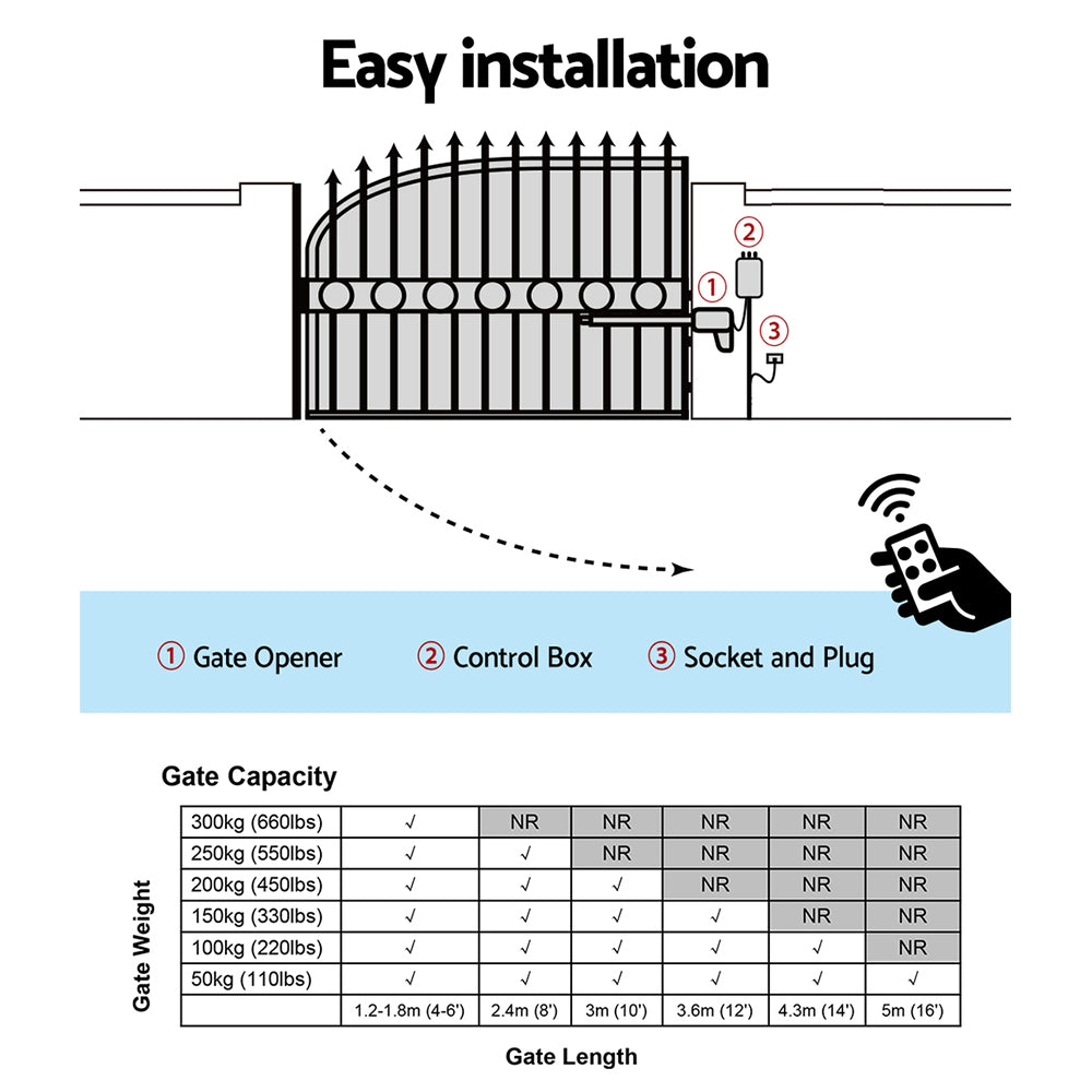 LockMaster Single Swing Gate Opener 20W Full Solar Power Automatic
