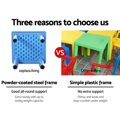 Keezi Kids Table Plastic Square Activity Study Desk 60X60CM.