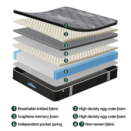 Giselle Bedding Single Mattress 35cm Euro Top with Graphene Cooling Comfort Medium Firm