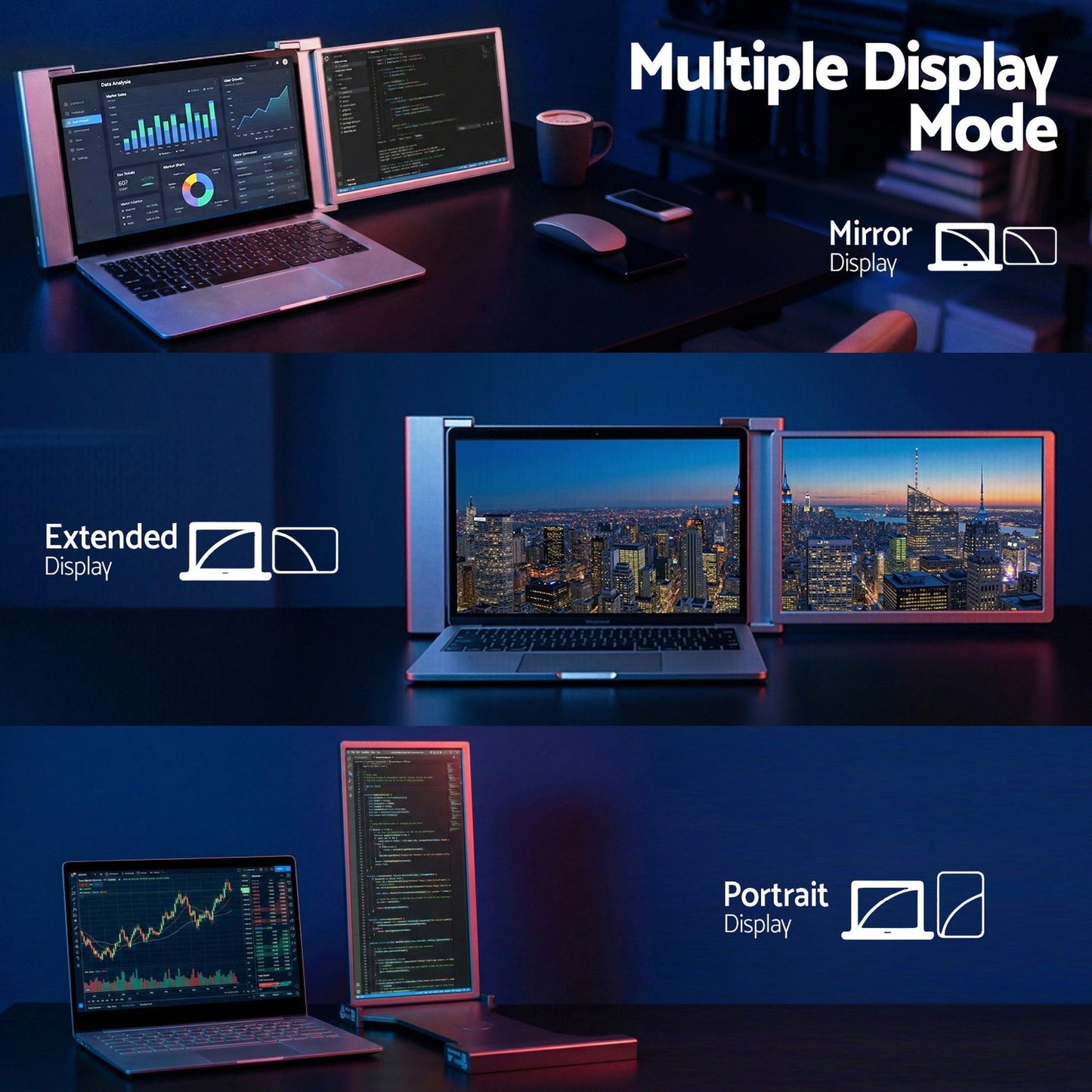 Devanti Portable Monitor Laptop Screen Extender Dual Display 1080P IPS USB C.
