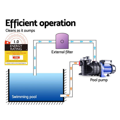 Giantz Pool Pump Swimming Pump Water 1200W Max. 1.6HP Electric Circulation Spa Filter.