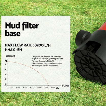 Giantz Garden Submersible Pump 400W Dirty Water Bore Tank Well Steel Sewerage.