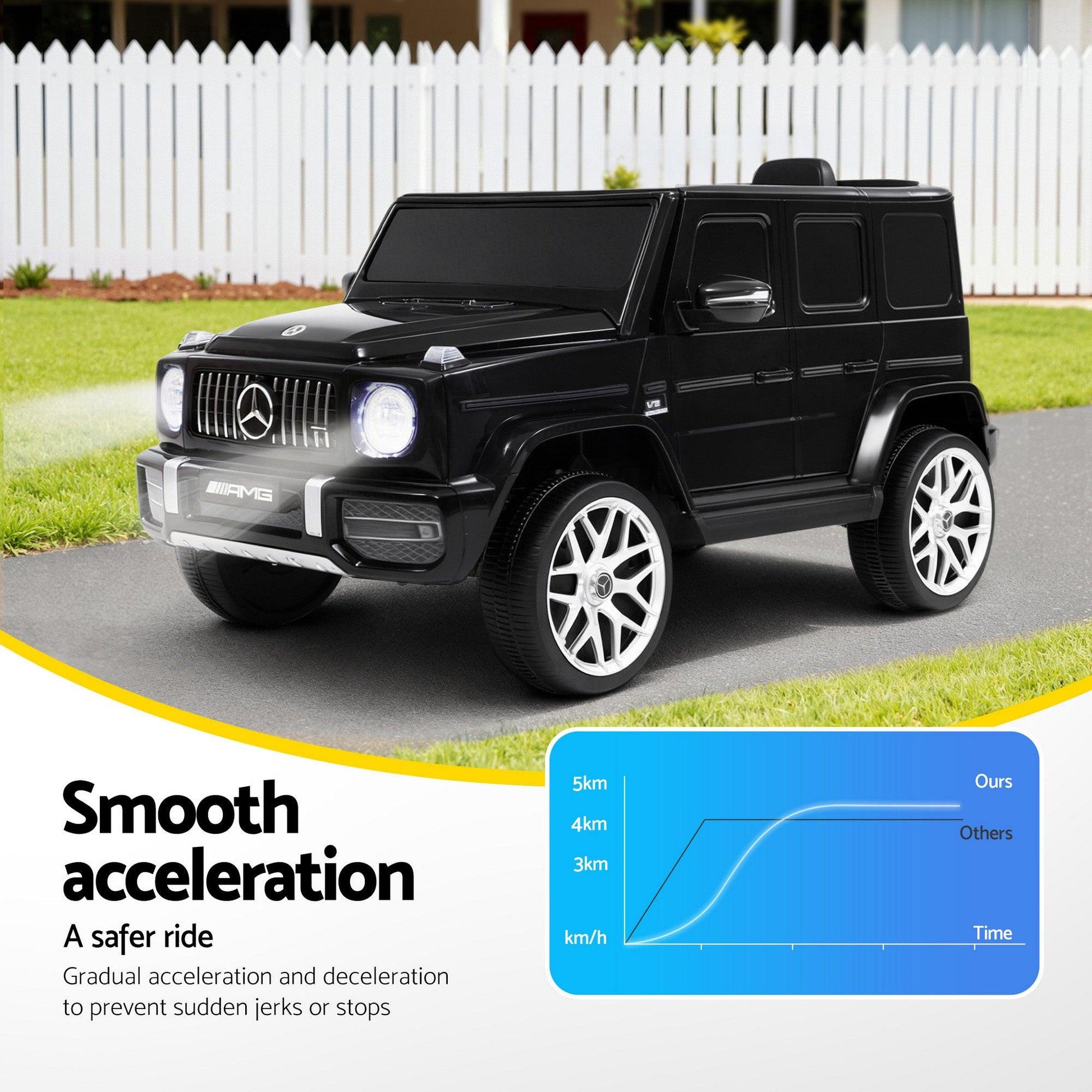 Kids Electric Ride On Car Mercedes-Benz Licensed AMG G63 Toy Cars 12V Black.
