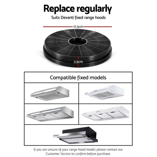 Devanti 17cm Range Hood Carbon Charcoal Filters Replacement X2.