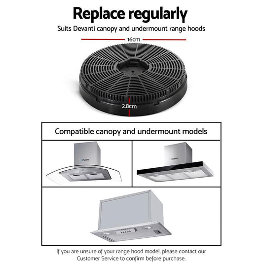 Devanti 16cm Range Hood Carbon Charcoal Filters Replacement X2.