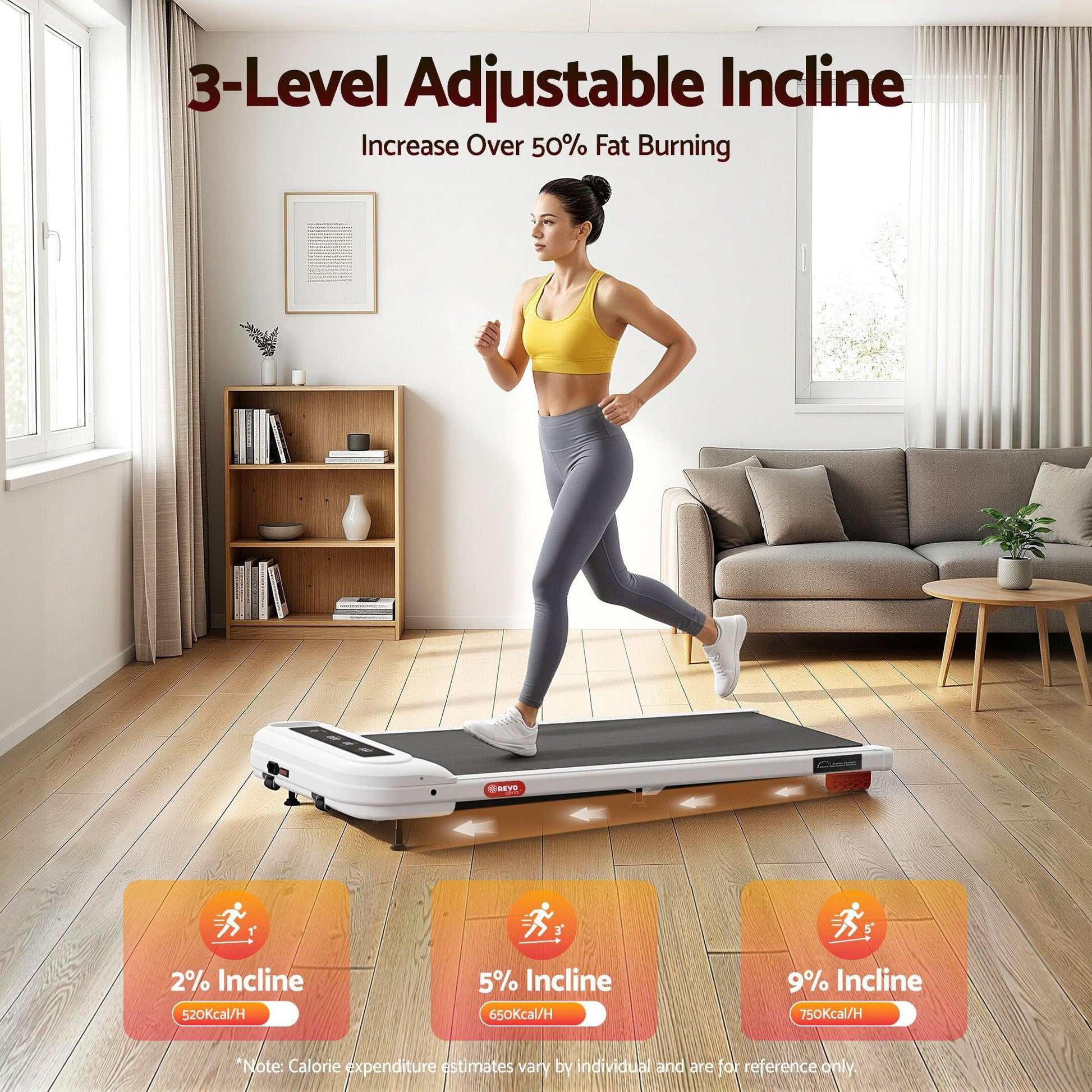 Everfit Treadmill Electric Walking Pad with Incline Under Desk Home Gym White.