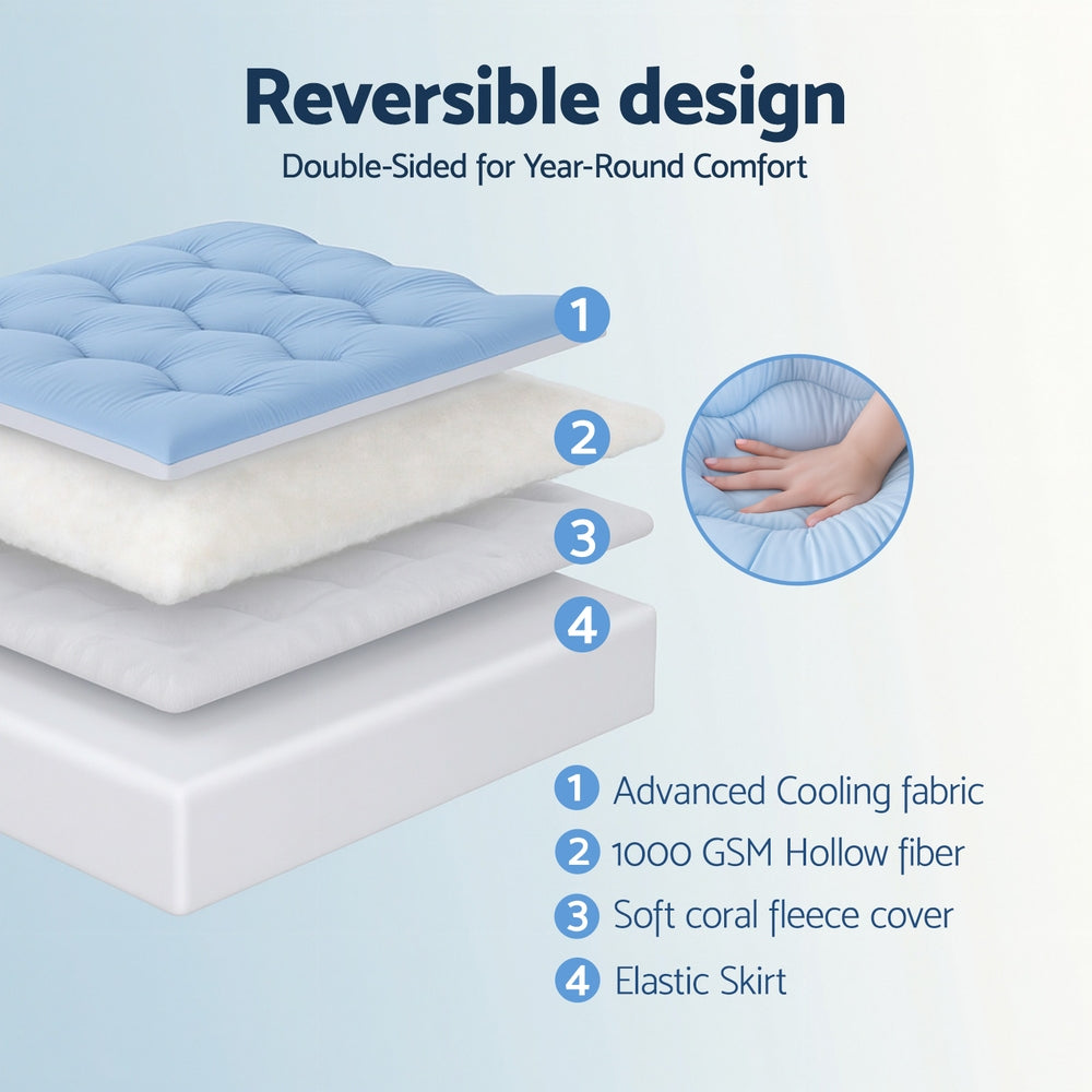 Giselle Bedding Pillowtop Mattress Topper 5cm Reversible Cooling & Soft Coral Fleece Pad for Back Pain Relief, Washable Skin-friendly Bed Protector with 45cm Deep Pocket Queen