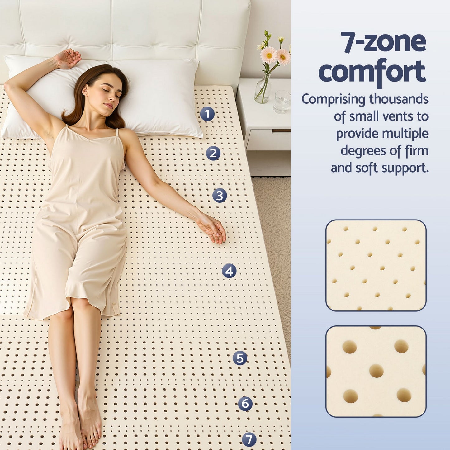 Giselle Bedding Natural Latex Mattress Topper, 7-Zone Pressure Relief Bed Pad for Back Pain, Ice Silk Cooling Cover for Hot Sleepers, 5cm Firm Support, Queen