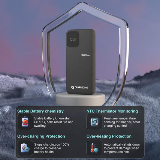 ChargeCore SafeCharge Max 10K - Black.