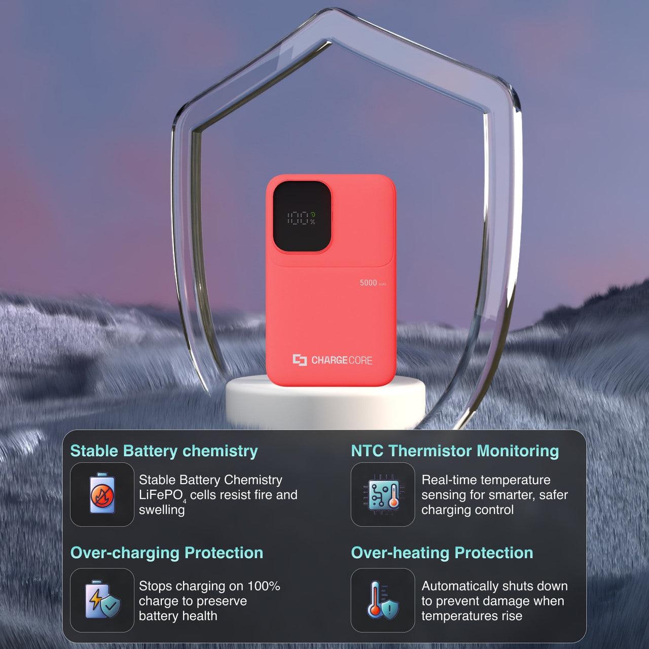 ChargeCore SafeCharge Max 5K - Sunset Coral.