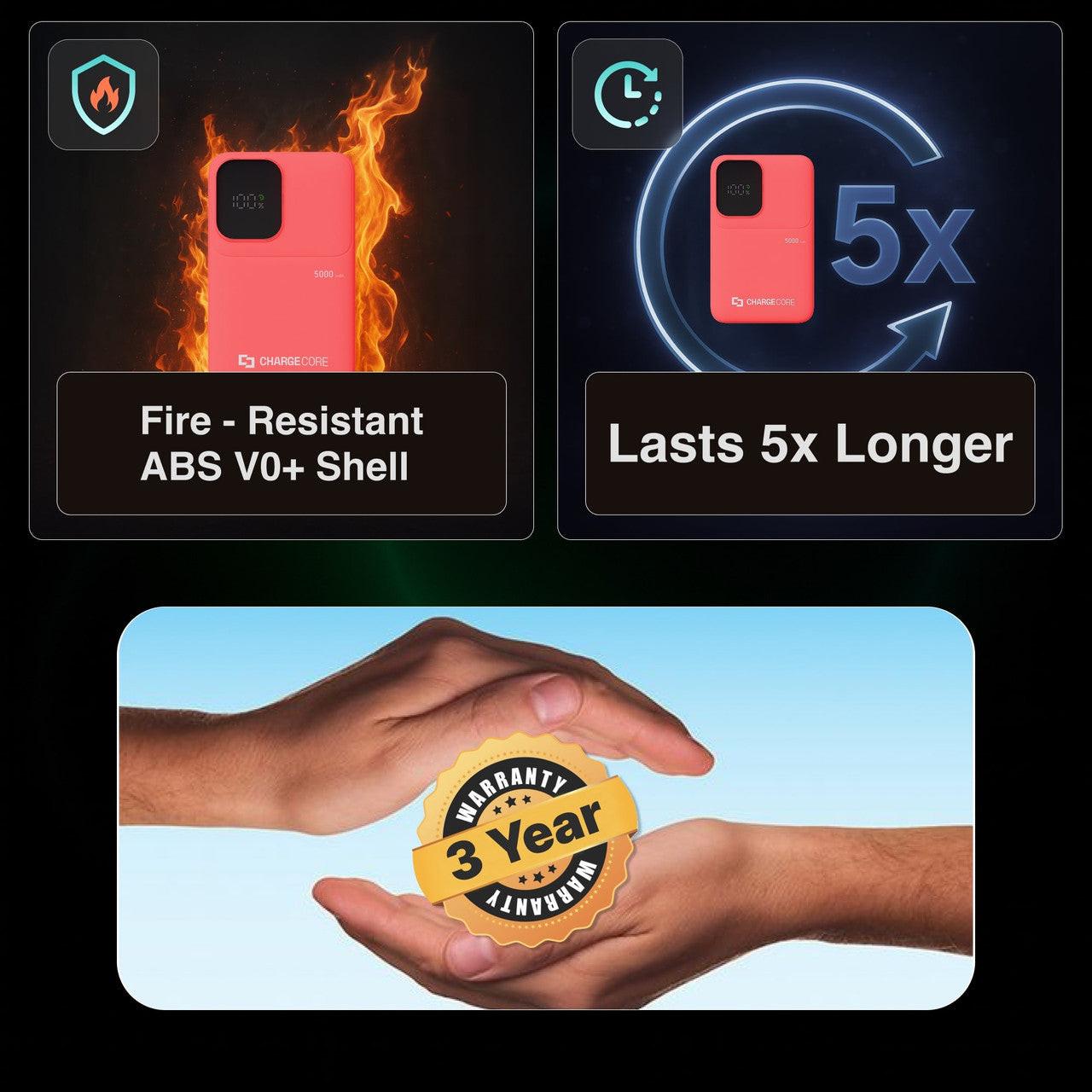 ChargeCore SafeCharge Max 5K - Sunset Coral.