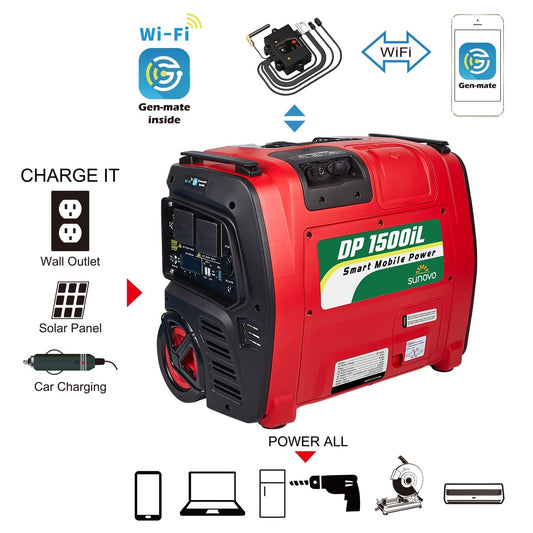 Samland 1500W Portable Power Station Solar Inverter Generator.