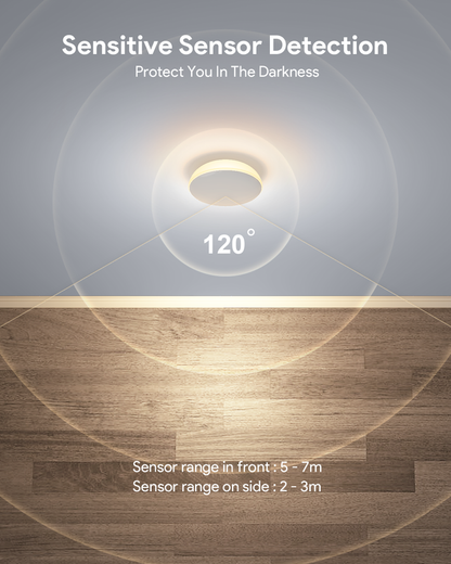 (Pack of 3）LED Motion Sensor Night Light Indoor, Cordless Battery Powered,Stick-on Warm White Light with Built-in Infrared Motion Detection, Sensor Light for Hallway,Bedroom