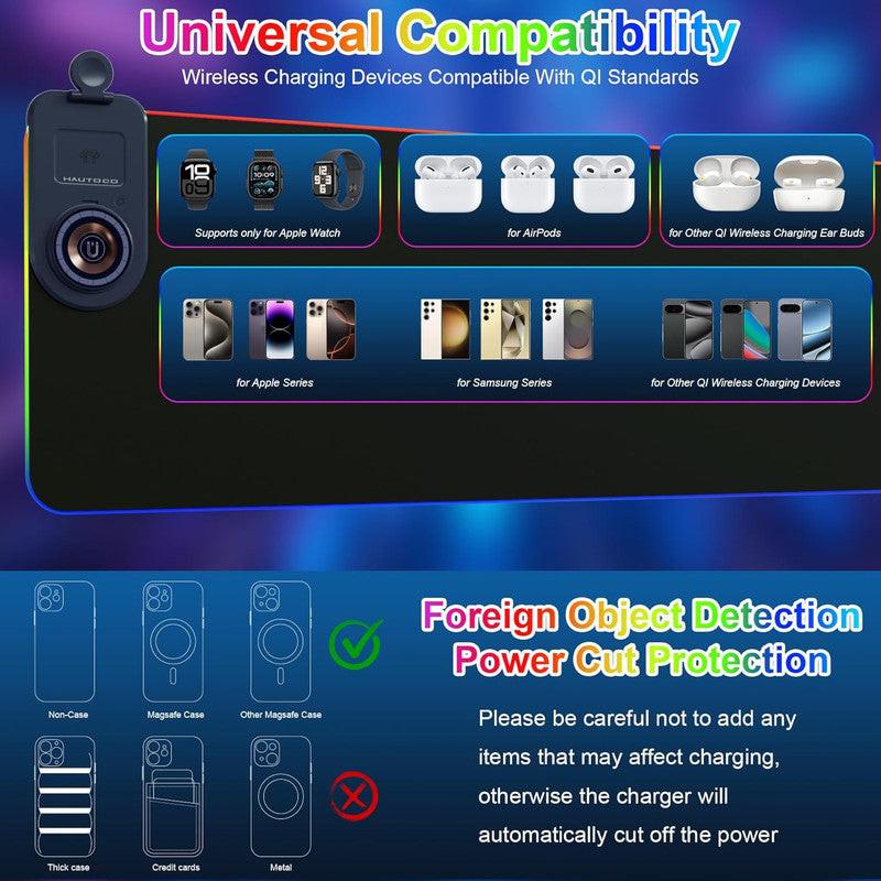Wireless Charging Mouse Pad 15W RGB Gaming Mousepad Waterproof Desk Mat with Phone Holder 35.4''x11.8'' Extra Large Desk Pad Non-Slip Base Computer Keyboard Mat for PC Laptop, Blue.