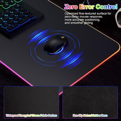 Wireless Charging Mouse Pad 15W RGB Gaming Mousepad Waterproof Desk Mat with Phone Holder 35.4''x11.8'' Extra Large Desk Pad Non-Slip Base Computer Keyboard Mat for PC Laptop, Blue.