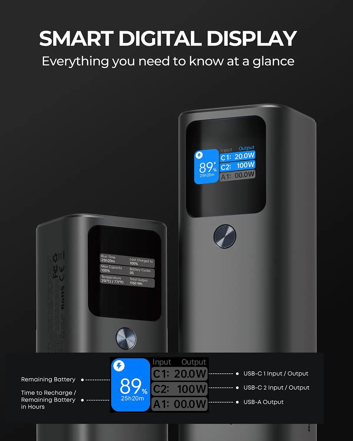 Aukey Sprint X 27.6K 140W 27,600mAh Portable Power Bank with PD3.1 (PB-Y45).