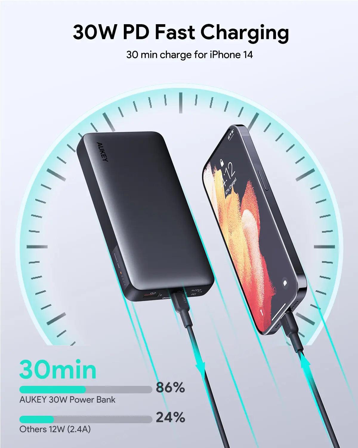 Aukey Sprint X 20K 30W 20000mAh Portable Power Bank with PD3.0 (PB-Y42).