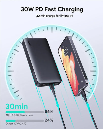 Aukey Sprint X 20K 30W 20000mAh Portable Power Bank with PD3.0 (PB-Y42).