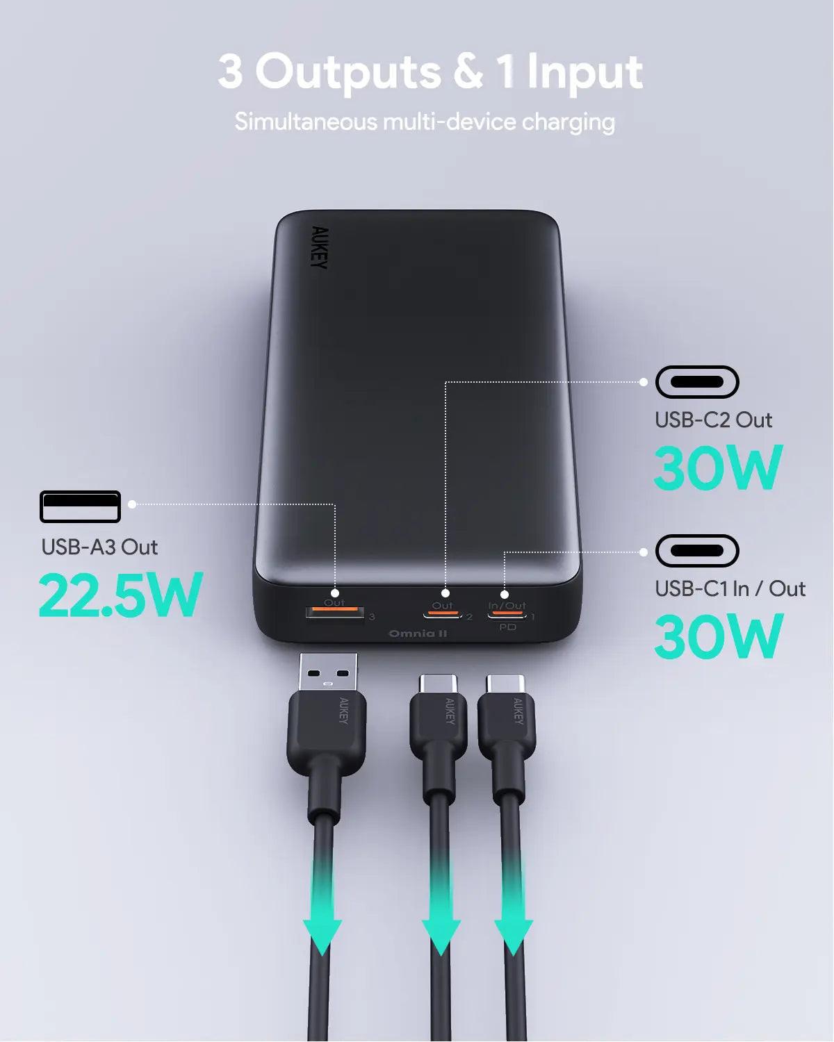 Aukey Sprint X 20K 30W 20000mAh Portable Power Bank with PD3.0 (PB-Y42).