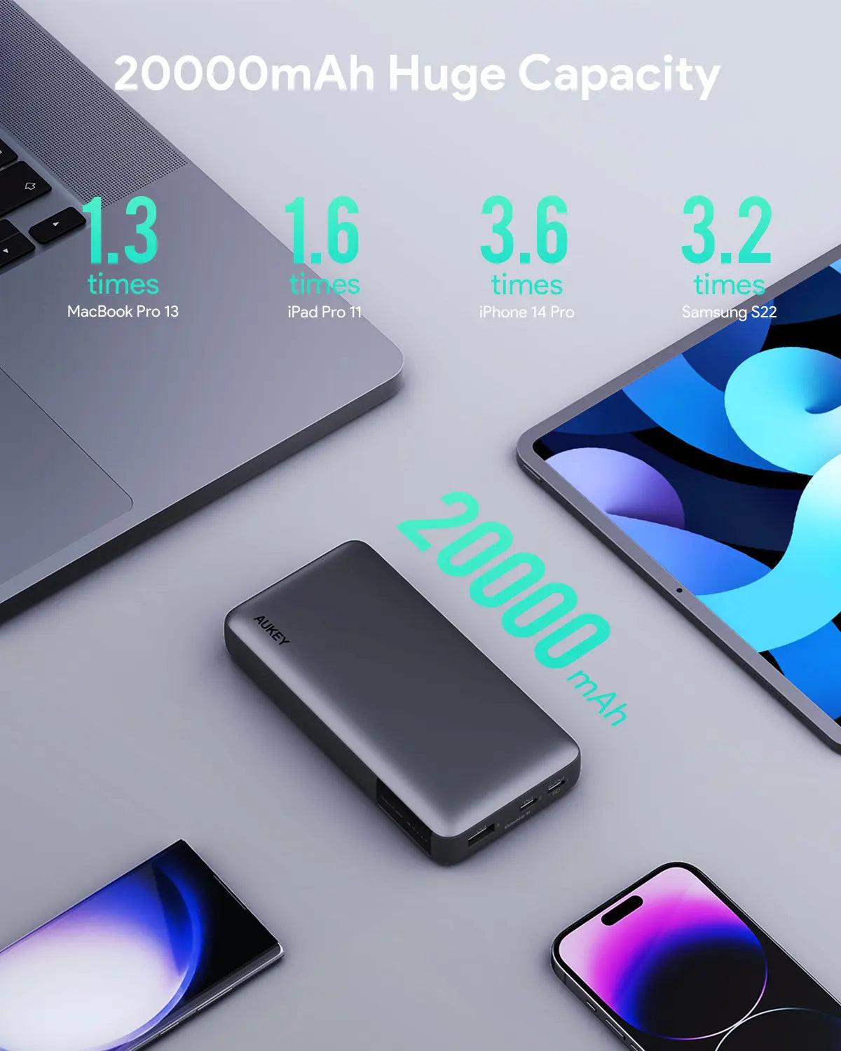 Aukey Sprint X 20K 30W 20000mAh Portable Power Bank with PD3.0 (PB-Y42).